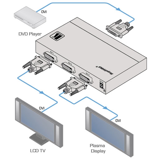 Схема подключения