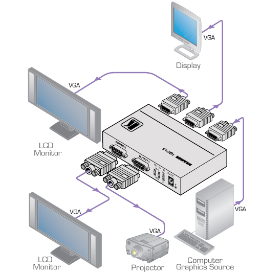 Схема подключения