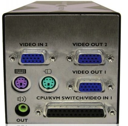 ADDERLink X2 MultiScreen